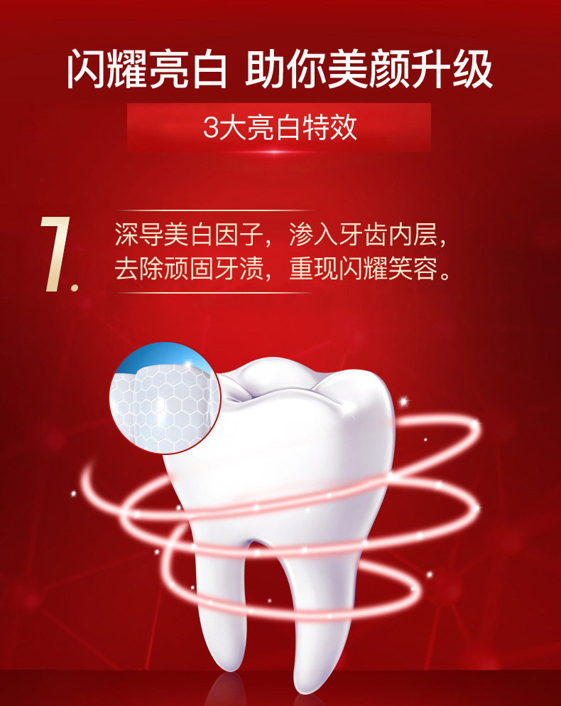 高露洁 光感白闪耀 renewal 2支装 图6