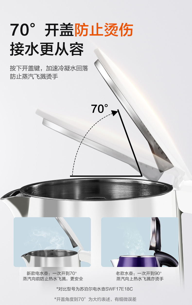 苏泊尔 304不锈钢 防烫电热水壶 1.7L 进口Strix温控 水开自动断电 图13