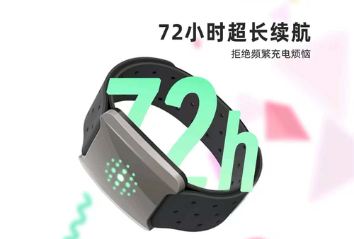 Водонепроницаемый тренажерный зал Yingbaodi для студии мониторинга сердечного ритма в режиме реального времени, студенческая легкая спортивная повязка с пульсометром