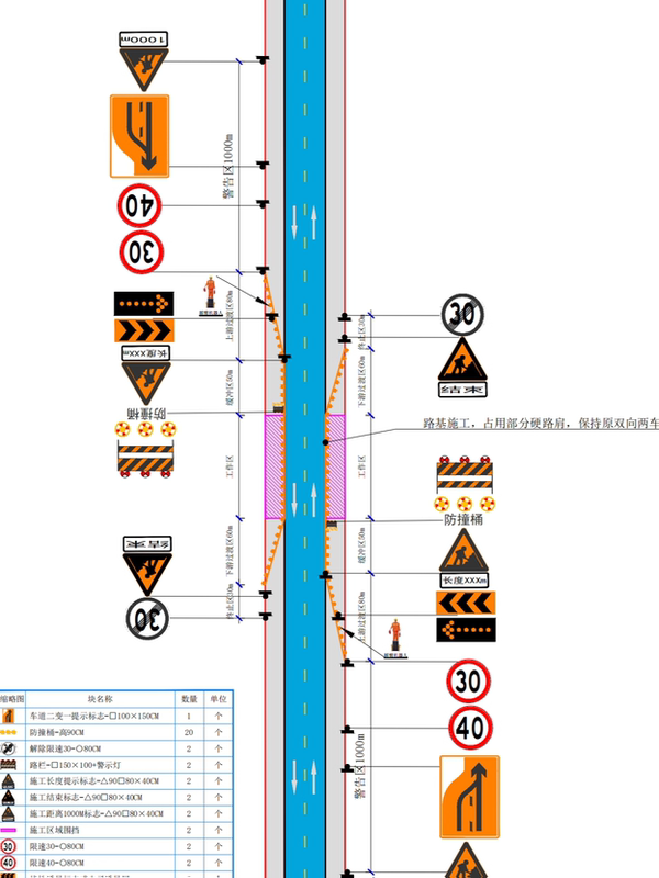 Cad Traffic Diversion Plan Preparation and Design, Traffic Guidance, Construction, and Lane Occupation Cad Traffic Diversion Plan Preparation and Design, Traffic Guidance, Construction, and Lane Occupation