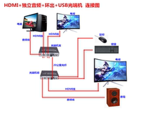 HDMI with USB keyboard and mouse local display 3 5 independent audio optical transceiver fiber optic extender KVM transceiver