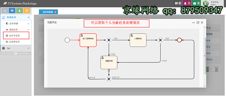 全新网站后台管理系统下载 微信公众号 CMS 工作流 ERP