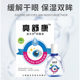 Gaitian Lingliang Shukang Antibacterial Liquid Eye Drops 12ml