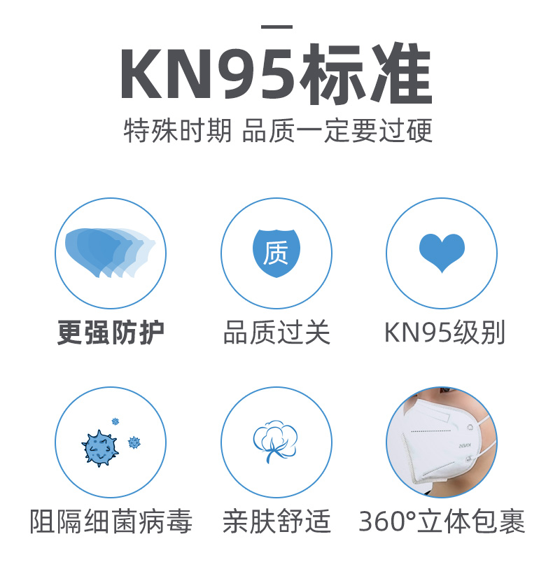 织物康 KN95级别 防病毒口罩 10只独立包装 图8