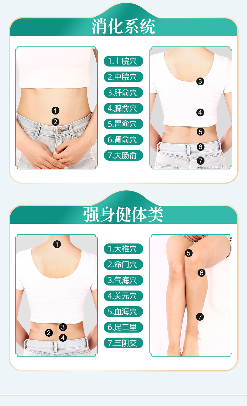 正虎堂 艾草三伏贴 16贴 图16