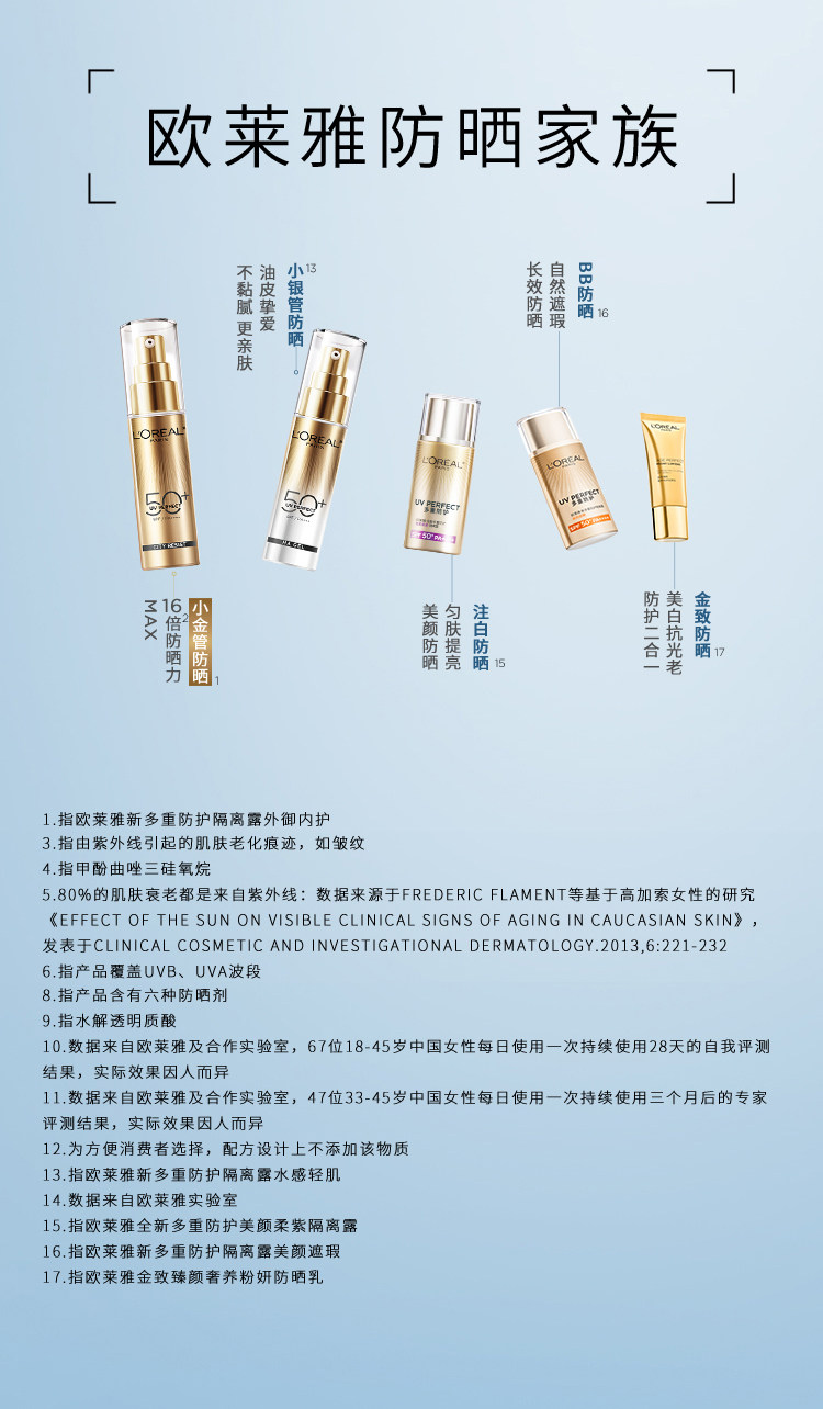 安享好物 安享A级防晒霜-欧莱雅小金管防晒霜 国标