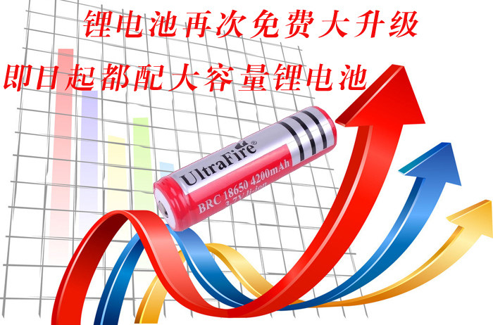 Eclairage pour vélo - phare - Ref 2400263 Image 11