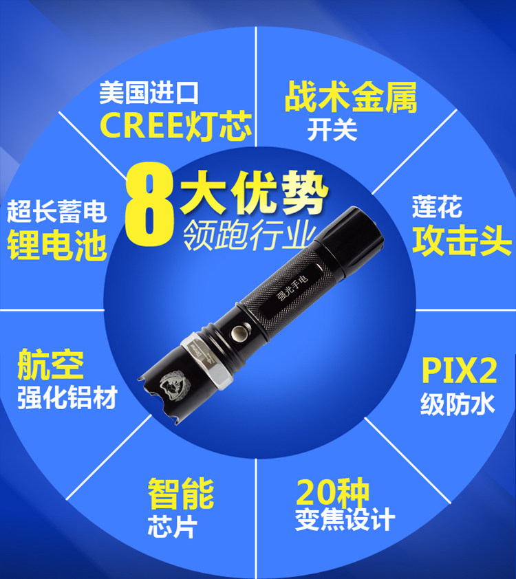 Lumière vélo - phare - Ref 2398336 Image 11