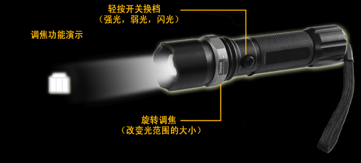 Lumière vélo - phare - Ref 2398336 Image 9