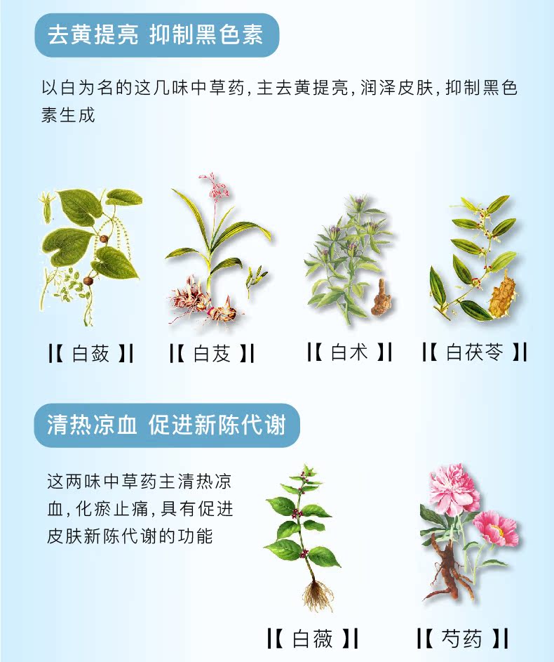 Đồng bộ hóa bệnh viện Meili Trung Quốc Mặt nạ thảo dược Bùn làm sáng tông màu da mặt nạ dưỡng ẩm cho da khô