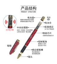 Lin Wen teacher Zhengzi eye protection pen eighth generation upgrade pen core pen cap Pencil head battery cover pen cap
