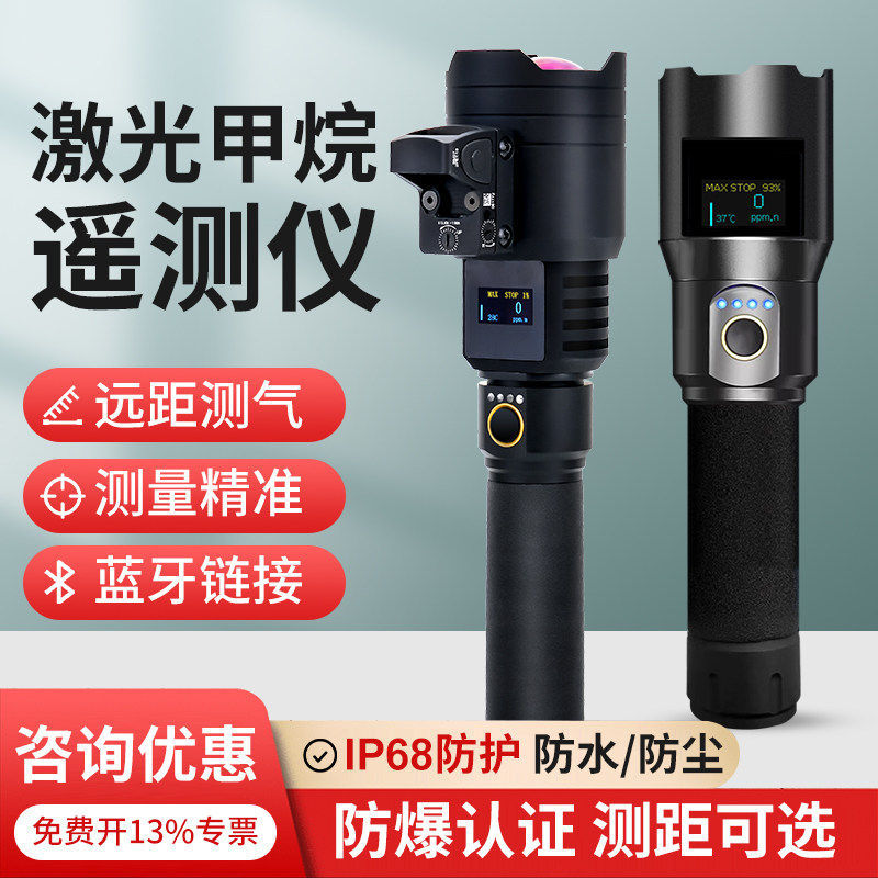 Portable Laser Methane Telemetry Device for Detecting Combustible Gases, Natural Gas, and Gas Pipeline Leaks over Long Distances