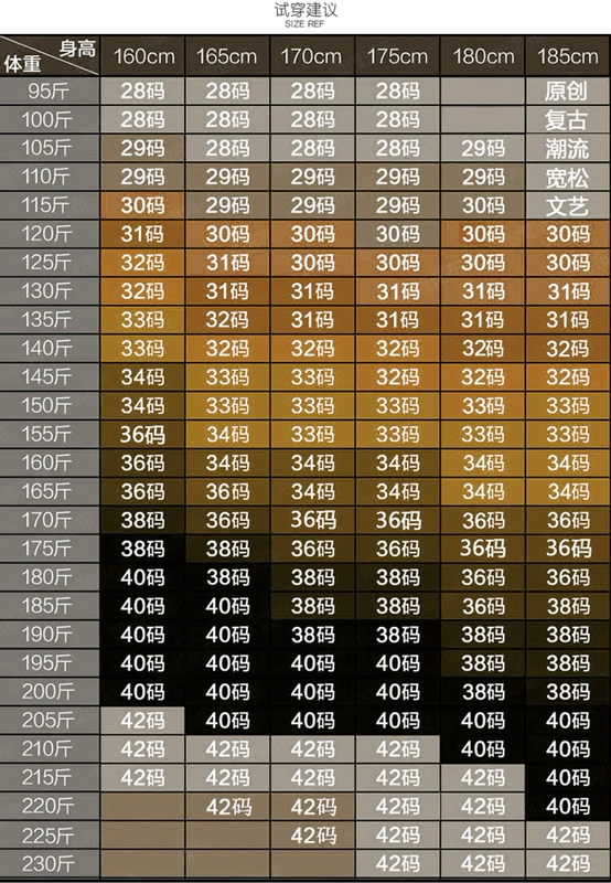 Mùa hè 2020 Quần nam giản dị Quần thun nam hợp thời trang Thương hiệu Quần nam Quần thể thao Quần Harlan Quần lửng - Quần Jogger