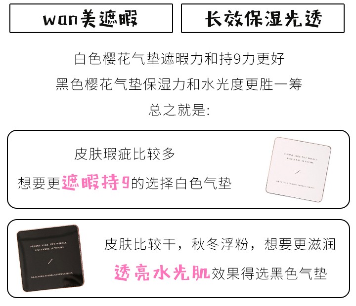 Hàn Quốc Ai bác sĩ cherry cherry cushion BB cream concealer dr.althea water light dưỡng ẩm nền CC cream vành đai thay thế kem bb the face shop