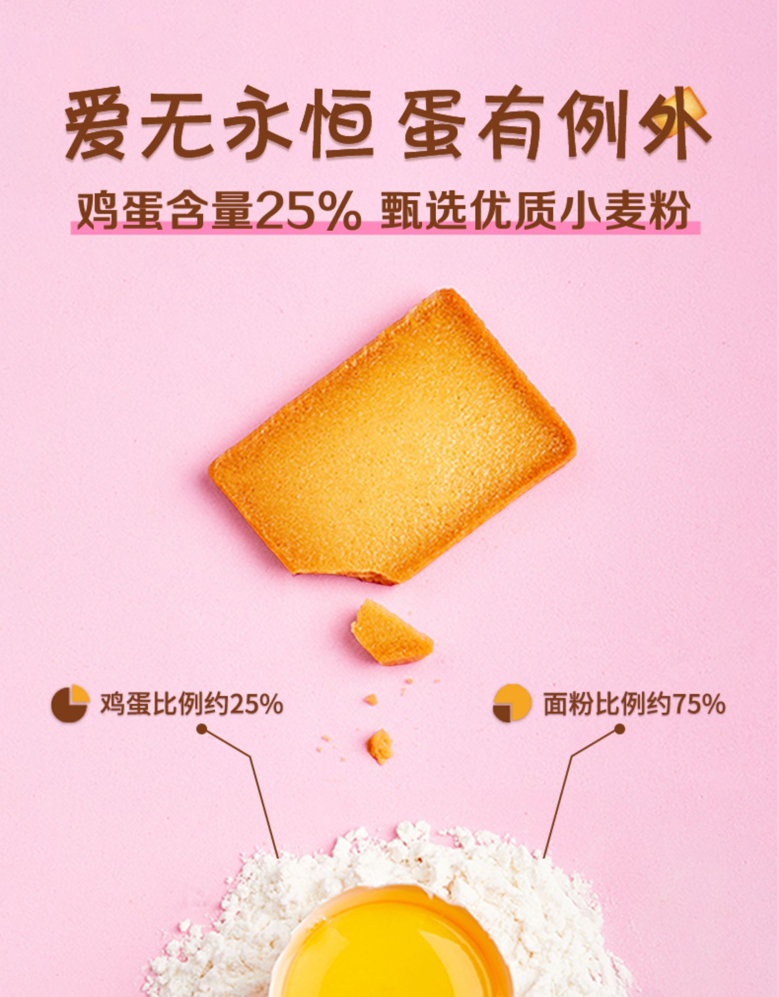 笨笨狗 煎蛋糕干 259g*3件 共45小包 90片 图1