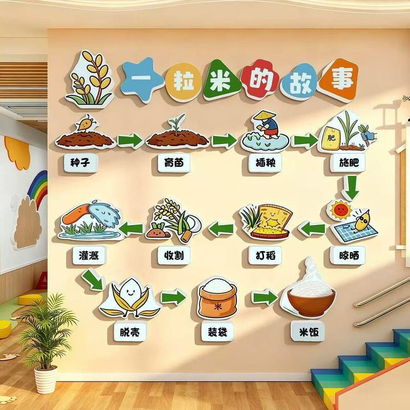 Kindergarten Environmental Creation Theme Finished Wall Decoration, Daycare Center Cafeteria Dining Table Cultural Stickers, the Story of a Grain of Rice