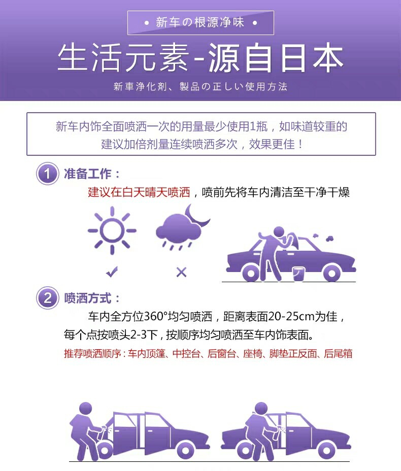 新车除醛除味喷剂500ml单瓶怎么样，到底值不值得买_搜券