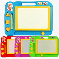 Магнитная писательская доска