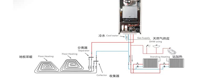 bình nước nóng ariston Đức Lò hơi gas tự nhiên, nồi hơi, lò sưởi nhiệt độ không đổi, máy nước nóng, máy sưởi sàn sử dụng kép, thay thế tấm 18KW24KW nóng lạnh ariston