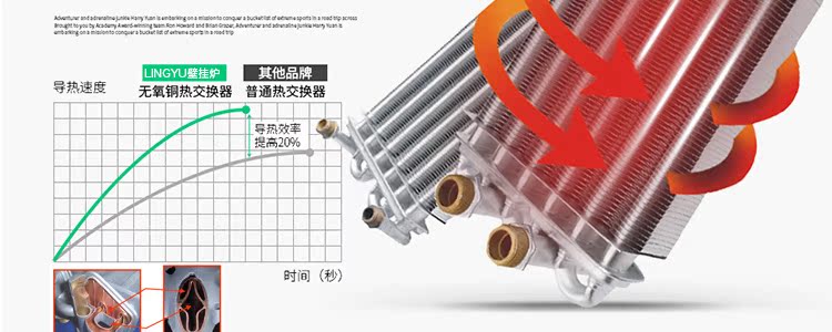 bình nước nóng ariston Đức Lò hơi gas tự nhiên, nồi hơi, lò sưởi nhiệt độ không đổi, máy nước nóng, máy sưởi sàn sử dụng kép, thay thế tấm 18KW24KW nóng lạnh ariston