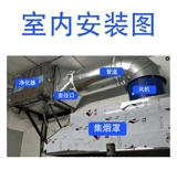 Очистка с низкой высокой нефтью, коммерческий кухонный ресторан для барбекю, экологически чистый нефтяной сепаратор.