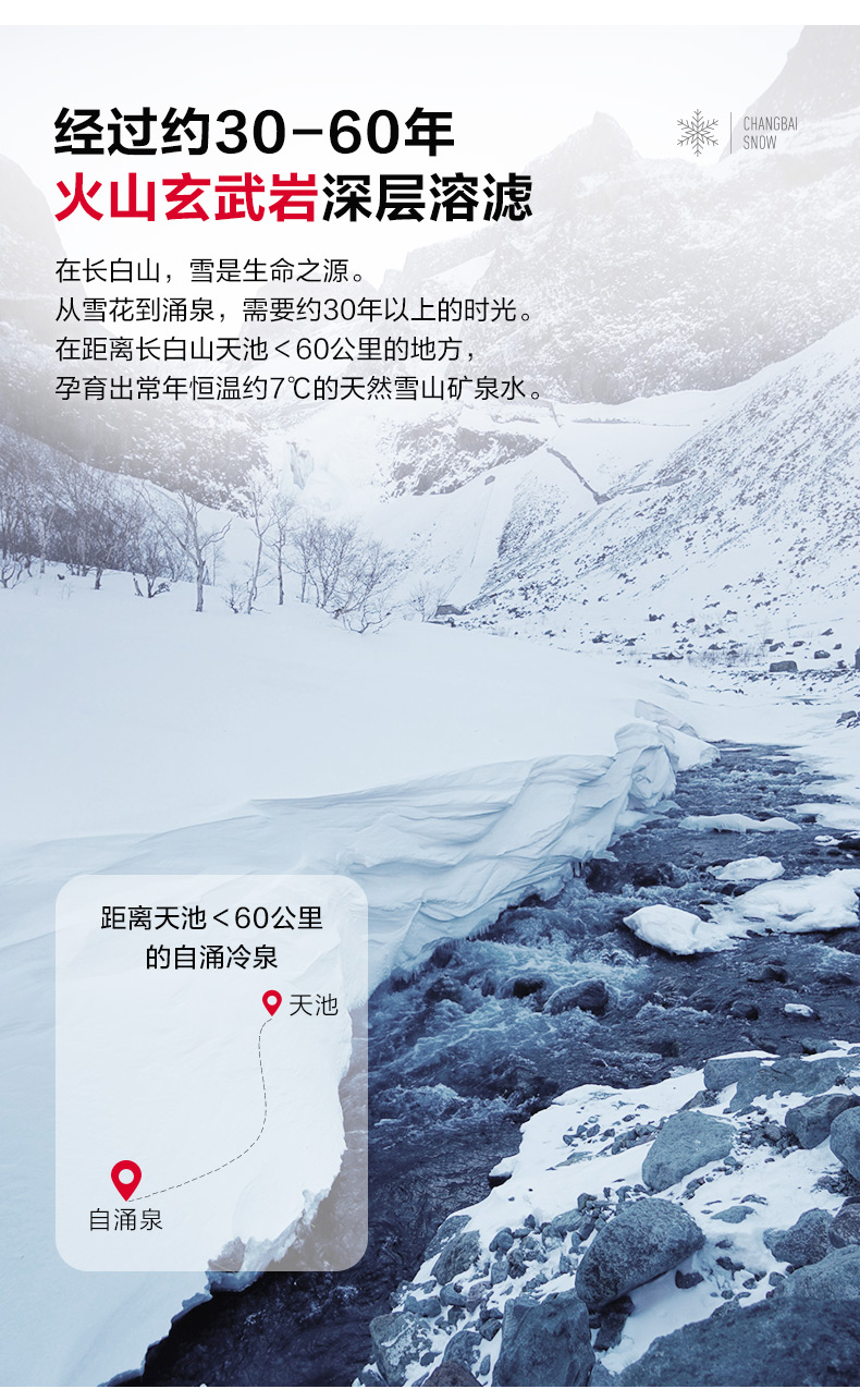 农夫山泉 长白雪 天然雪山矿泉水 535ml*24瓶 图3