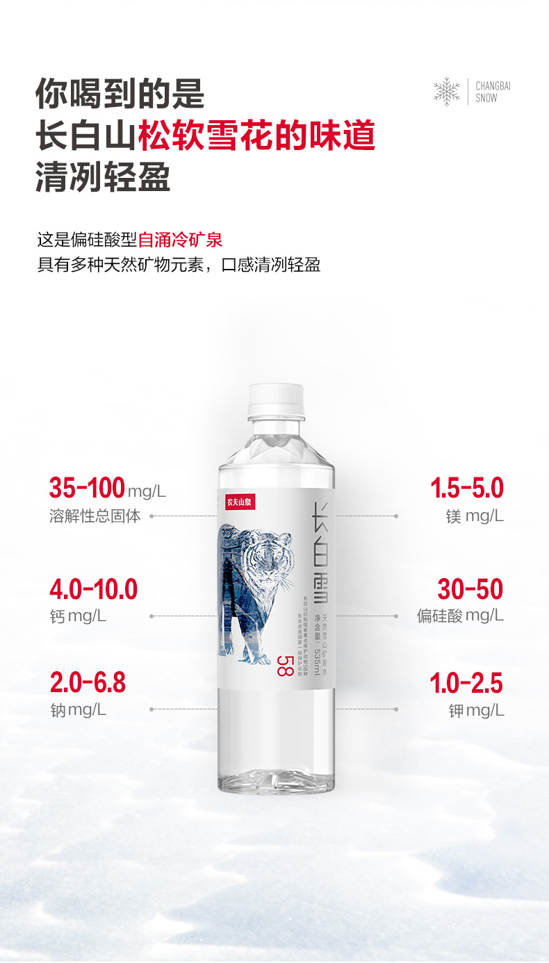 农夫山泉 长白雪 天然雪山矿泉水 535ml*24瓶 图4