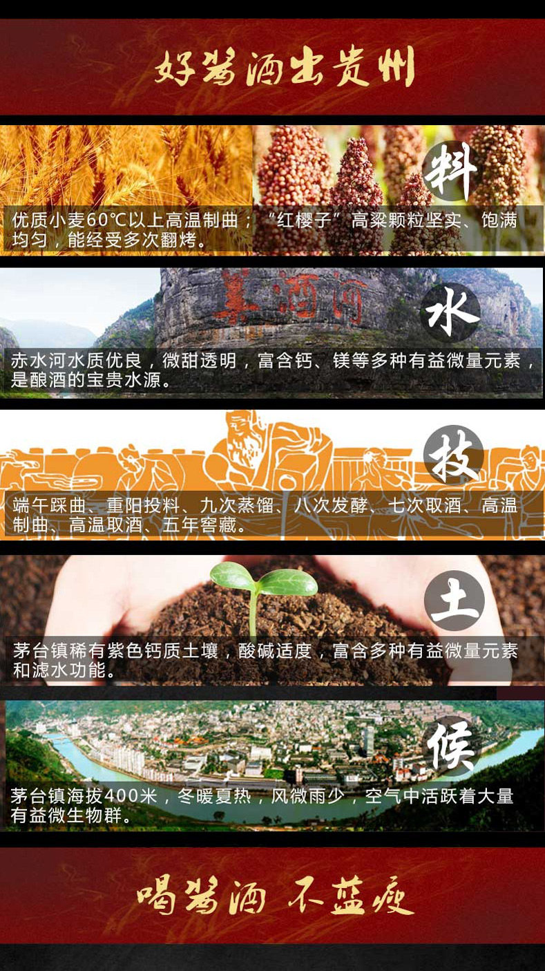 茅台 白金酱酒 红酱A6 53度250ml*12瓶装 图5
