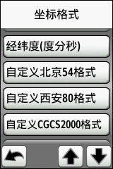 Разнообразие сидения стандартный система Формат