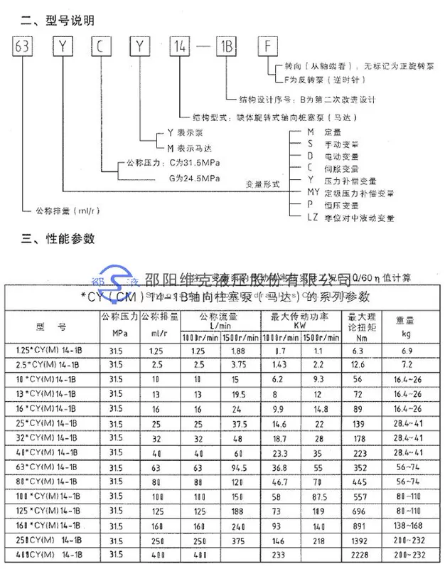 giá bơm thủy lực Shaoyang Vick Thủy Lực 10/25/40/63/80/160/250YCY14-1B bơm piston hướng trục biến thiên tự động máy bơm thủy lực loại nhỏ nguyên lý bơm thủy lực