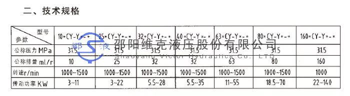 giá bơm thủy lực Shaoyang Vick Thủy Lực 10/25/40/63/80/160/250YCY14-1B bơm piston hướng trục biến thiên tự động máy bơm thủy lực loại nhỏ nguyên lý bơm thủy lực