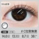 14.0c-bit Focus Black
