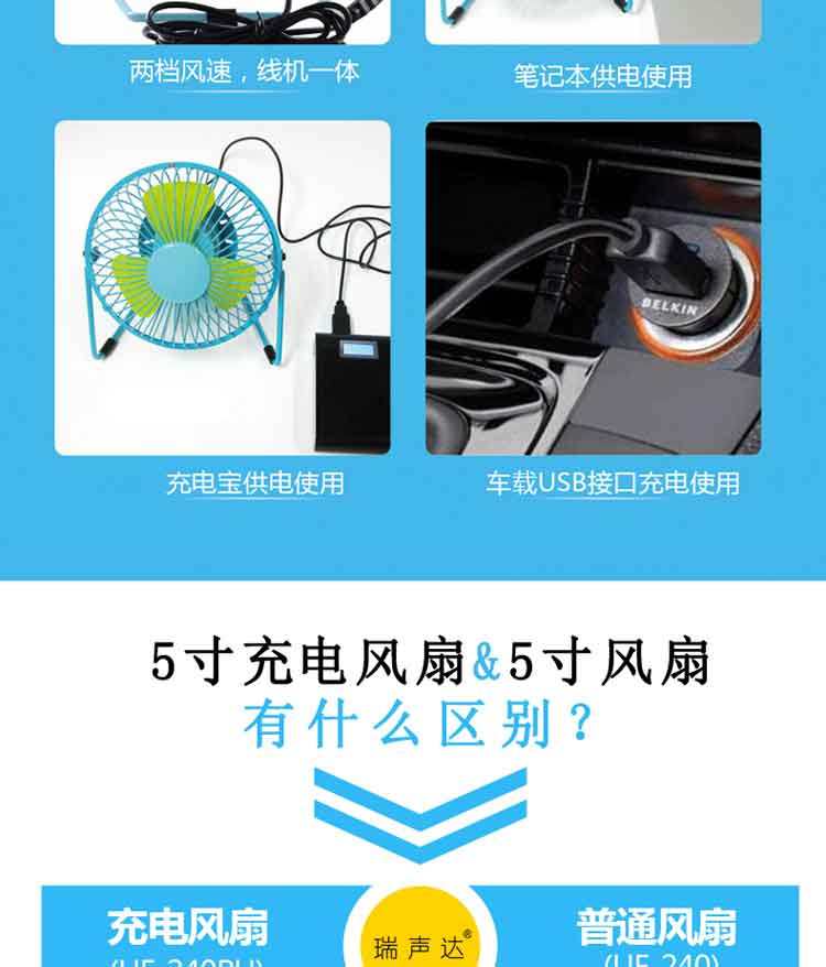 Ventilateur USB - Ref 400700 Image 20