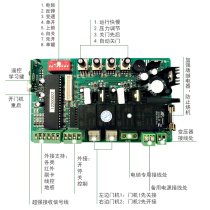 Door opener universal motherboard swing door motor eight-character door opener pair door opener electric door motor original