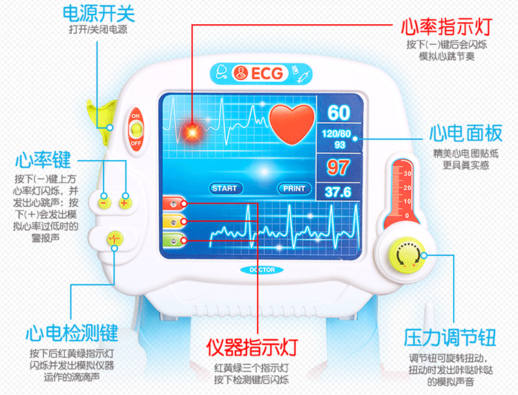 Bộ đồ chơi bác sĩ trẻ em Bắc Mỹ cho bé trai và bé gái chơi nhà búp bê đồ chơi