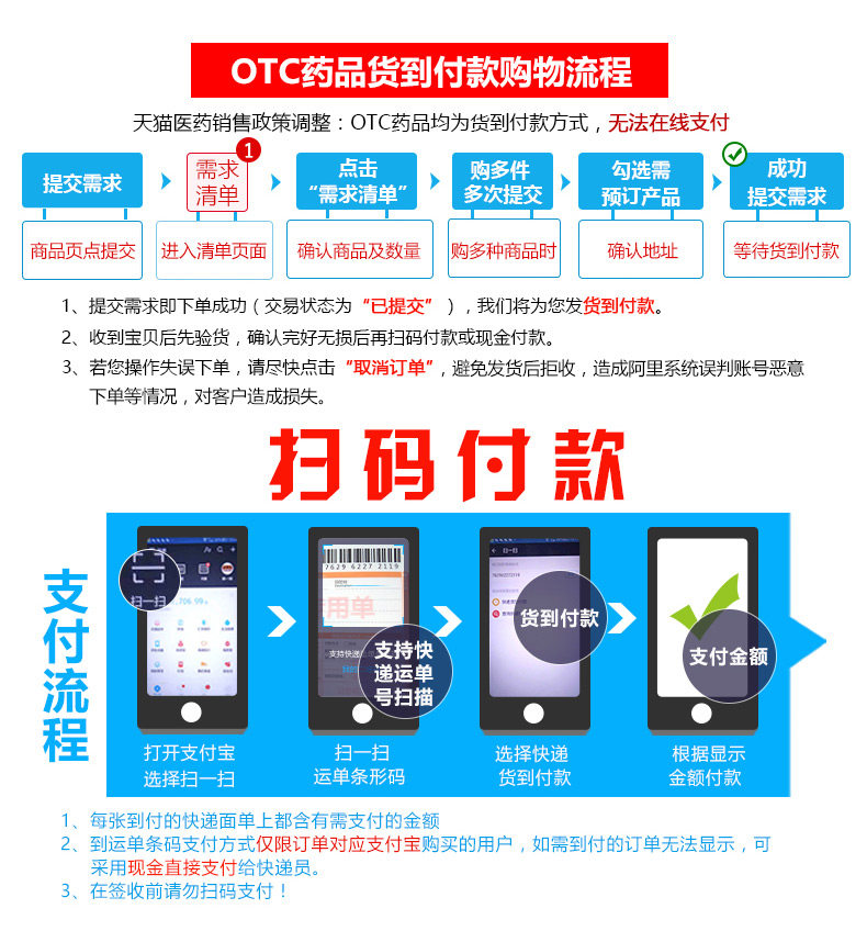 OTC препарат 1.jpg