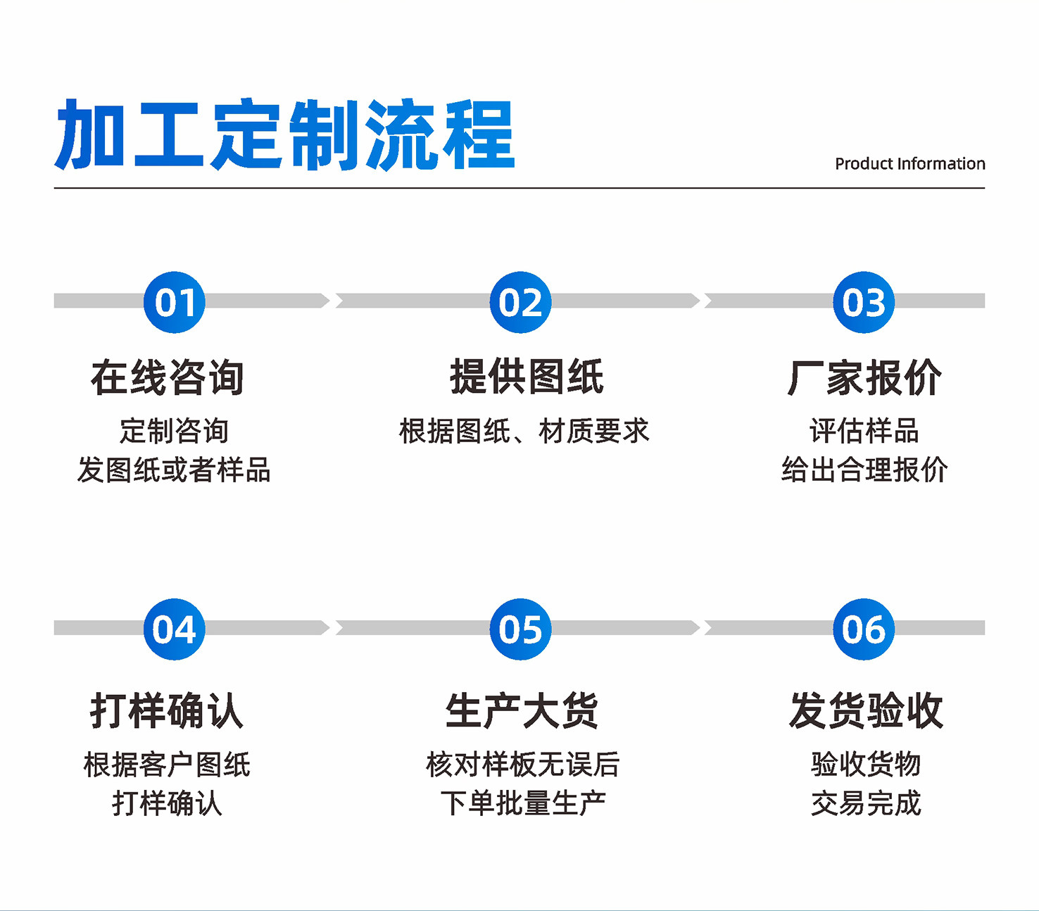 cnc加工/铣床 五金零件cnc数控车铣加工精密机械零件不锈钢铝合金黄铜非标定制 OTHER