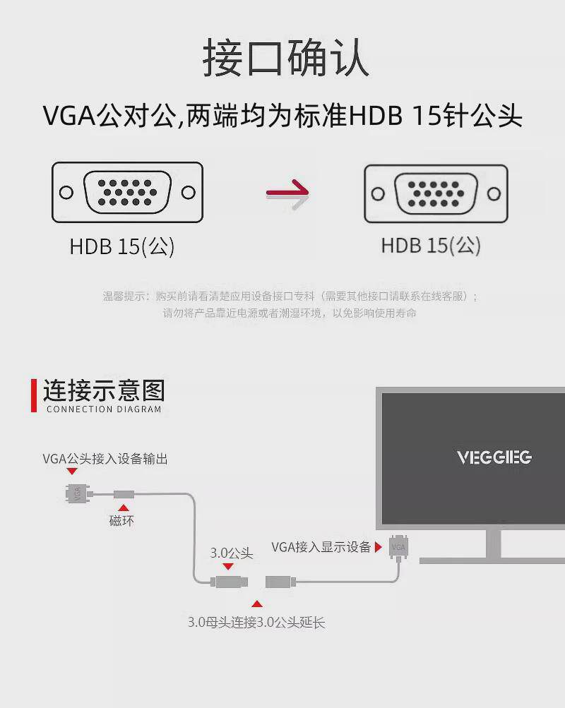 товар из китая cyk免焊vga线高清穿管线预埋ktv电脑连接电视投影仪显示器工程线