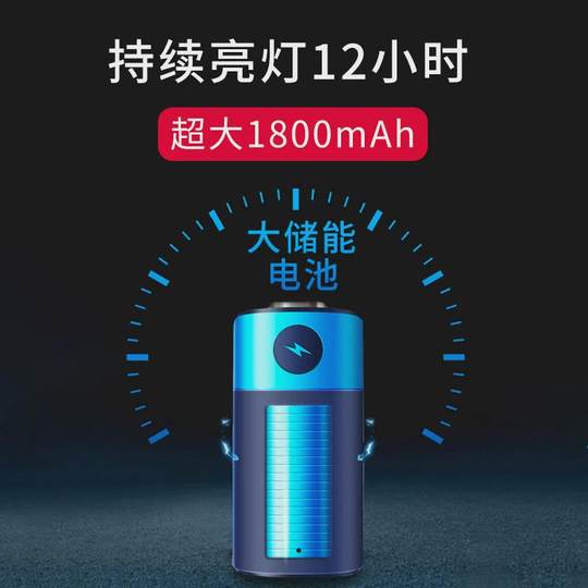 Camping Tent Light Portable Lighting Rechargeable Emergency Led Camping Light Outdoor Camp Portable Lantern