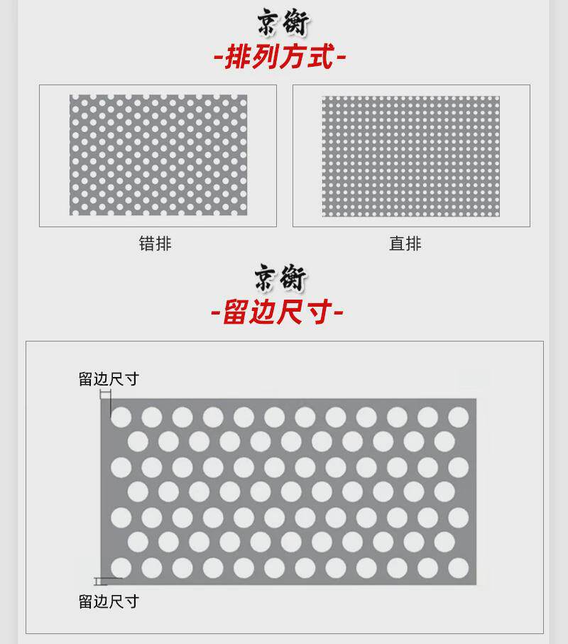 Защитная сетка 镀锌冲孔网冲孔滤网方孔铝板冲孔网板不锈钢网板六角冲孔网