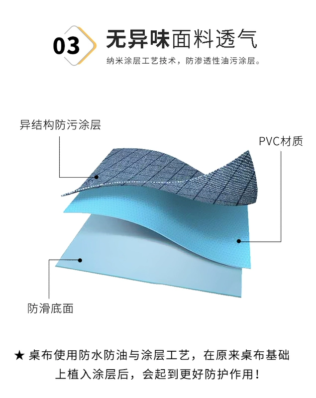 Khăn trải bàn đơn giản đầu giường bằng vải không thấm nước và không dùng dầu PVC dùng một lần khăn trải bàn bụi phủ TV tủ khăn trải bàn khăn trải bàn - TV