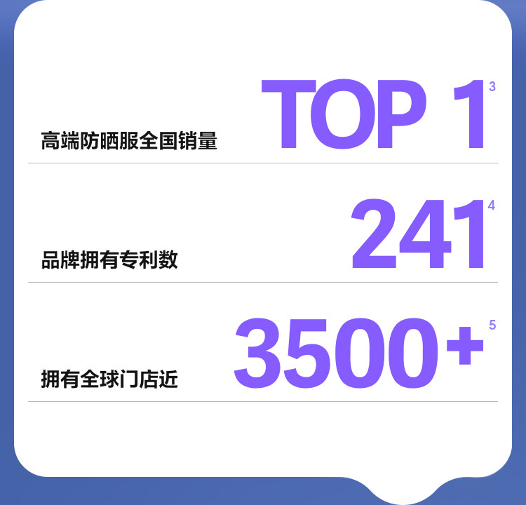 Одежда модная солнца защиты 波司登2026夏季新款户外抗uv遮阳原纱凉感显瘦防晒衣女 Bosideng