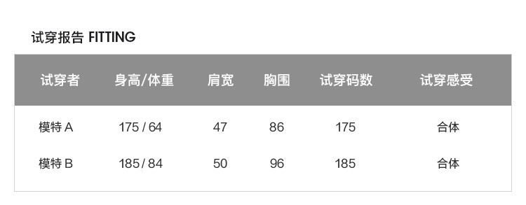 Одежда модная солнца защиты 波司登夏季爆款抗uvupf80+户外凉感透气防晒衣b40522119 Bosideng