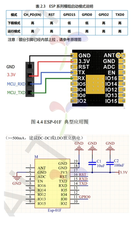 [Uxin Electronics] Cổng nối tiếp ESP-01F ESP8285 tới WiFi/truyền dẫn trong suốt không dây/Internet of Things