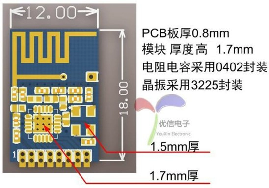 [Uxin Electronics] Phiên bản mini NF-03 SI24R1 điều khiển từ xa không dây SPI mô-đun truyền tải trong suốt phiên bản nâng cao sức mạnh