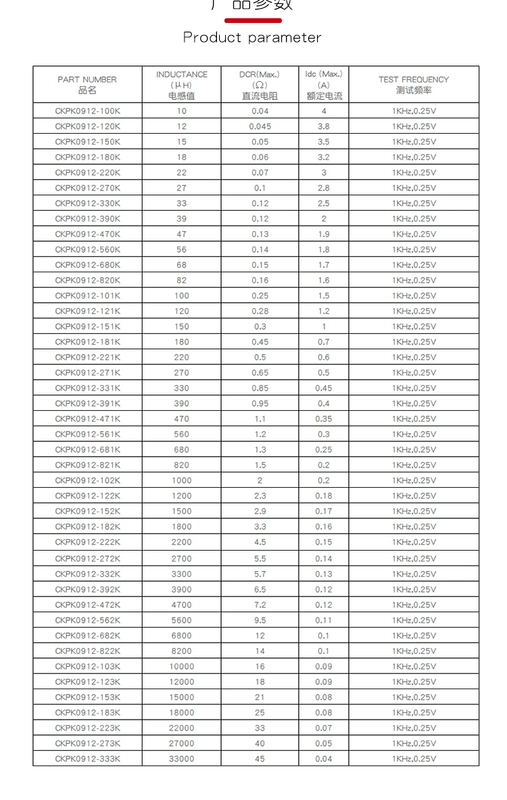 0912 Cuộn cảm hình chữ I 2.2 10 22 33 47 68 100 150 220 330UH-1MH 9*12mm