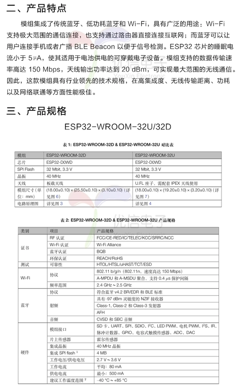 ESP32-WROOM-32D -32U ESP32-WROVER-I -IB -B Mô-đun lõi kép WiFi+Bluetooth