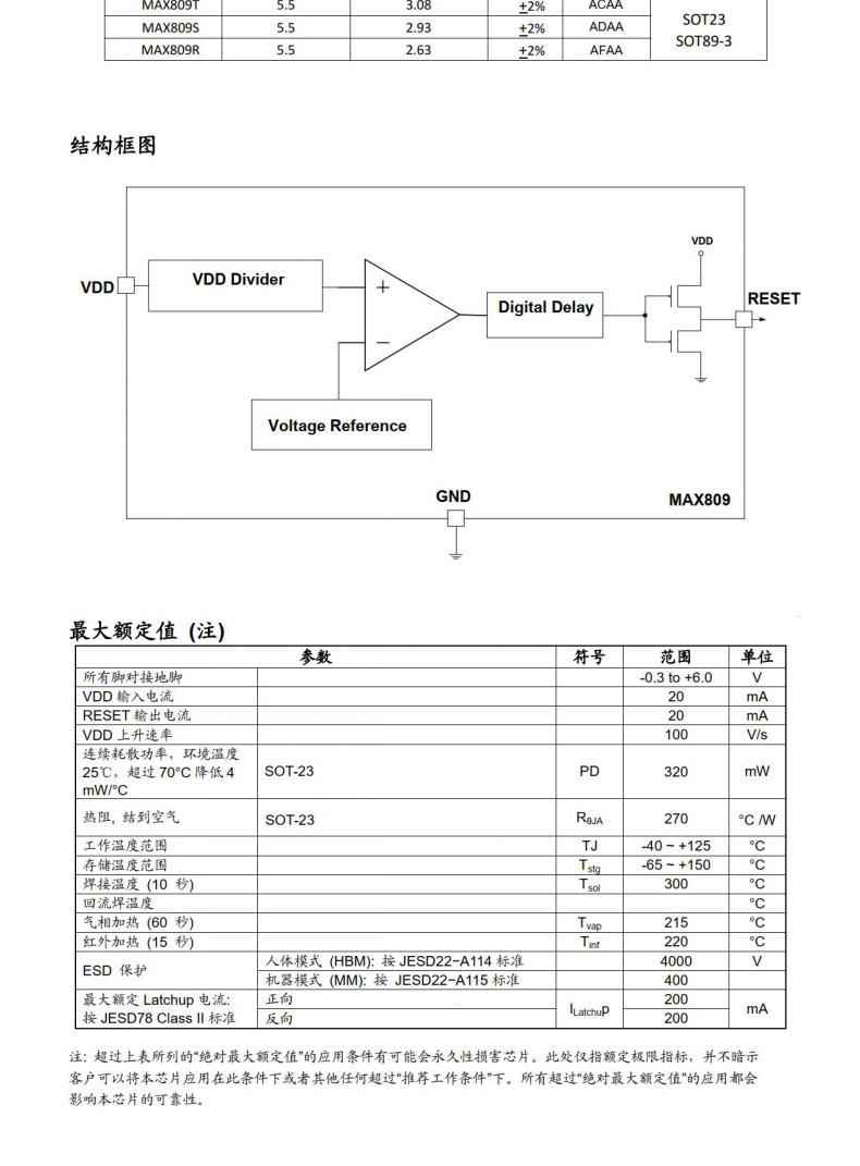原装UMW MAX809S SOT-23 MCU监控芯片微处理器电压检测复位芯片-阿里巴巴