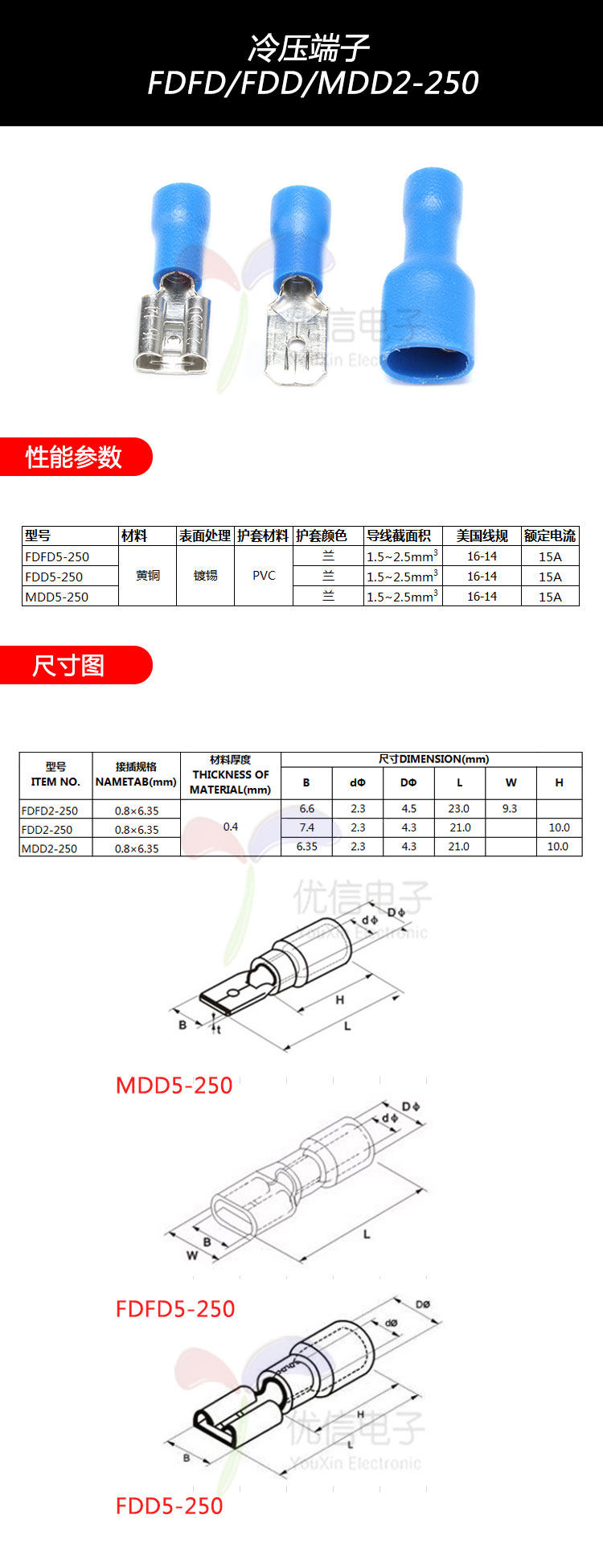 297903→326676 現貨【FDFD2-250】FDFD/FDD/MDD2-250 預絕緣冷壓端子 母插簧/公插 - buy360 ...