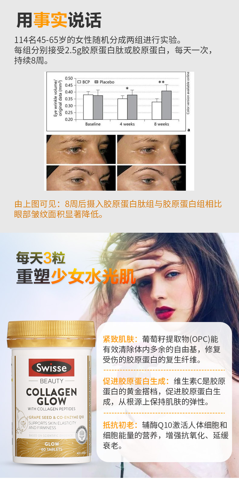 598817473975-Swisse胶原蛋白肽水光片60片_05.jpg